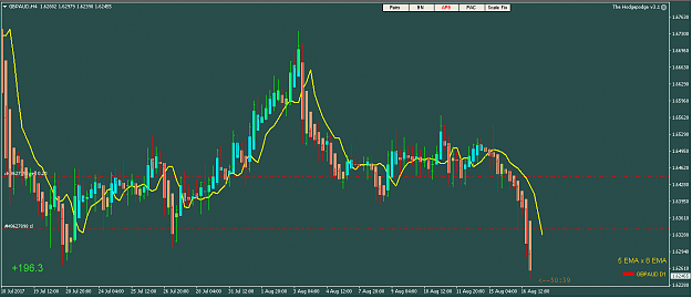Click to Enlarge

Name: GBPAUD_UPDATE_170817.png
Size: 20 KB