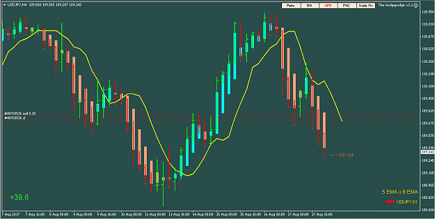 Click to Enlarge

Name: USDJPY.png
Size: 17 KB