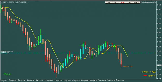 Click to Enlarge

Name: NZDJPY.png
Size: 16 KB