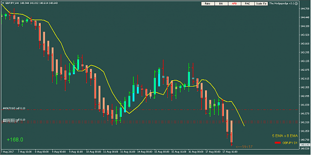 Click to Enlarge

Name: GBPJPY_002.png
Size: 17 KB