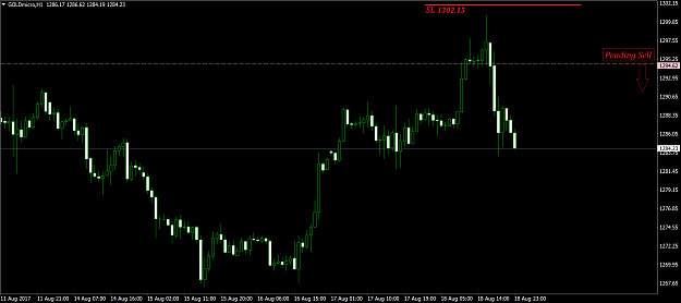 Click to Enlarge

Name: GOLDmicroH1.png
Size: 48 KB