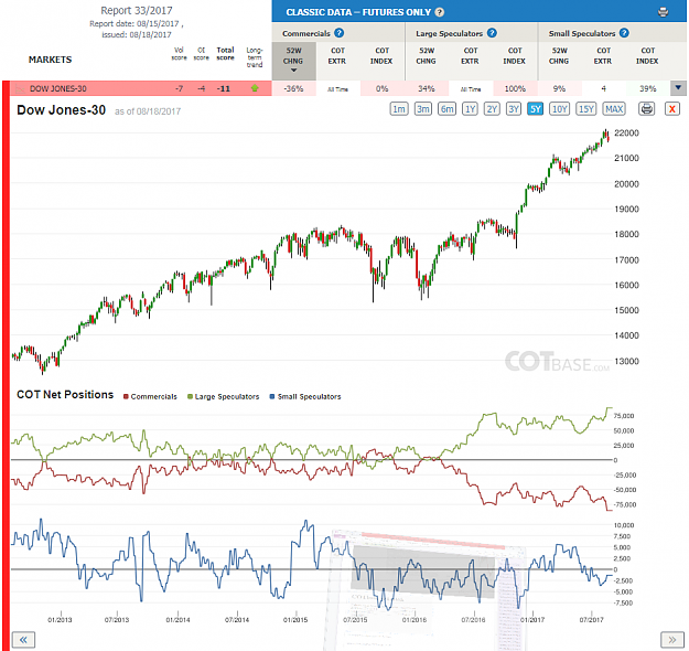 Click to Enlarge

Name: Report33_Dow Jones-30.png
Size: 148 KB