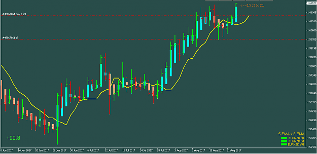 Click to Enlarge

Name: EURNZD.png
Size: 15 KB