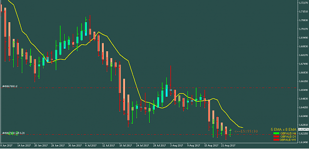 Click to Enlarge

Name: GBPAUD.png
Size: 15 KB