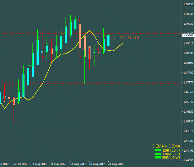 Click to Enlarge

Name: EURAUD_D1_001.png
Size: 17 KB