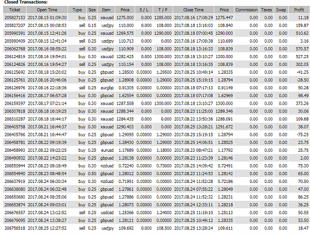 Click to Enlarge

Name: 17-25.png
Size: 64 KB