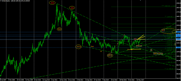 Click to Enlarge

Name: Gold (W).png
Size: 55 KB