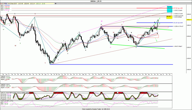 Click to Enlarge

Name: AUDUSD_D1111111.gif
Size: 224 KB