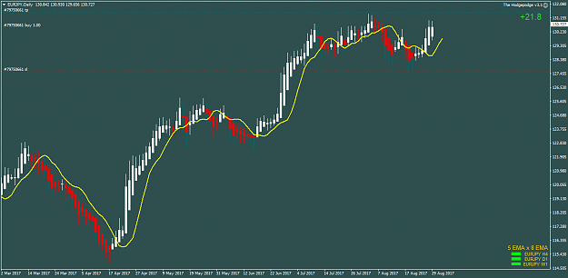 Click to Enlarge

Name: EURJPYDaily.png
Size: 37 KB