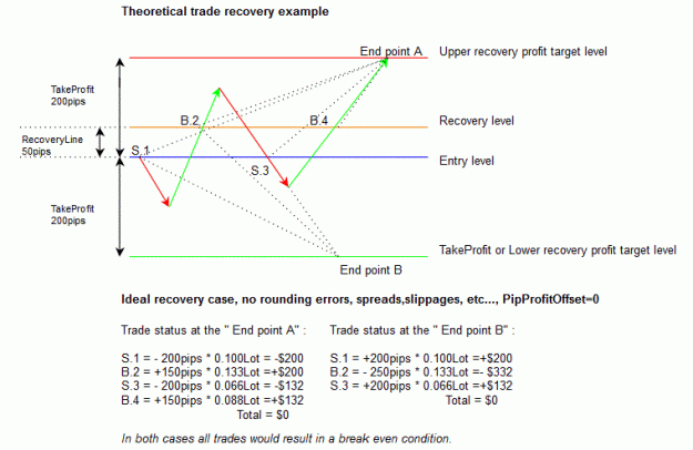 Click to Enlarge

Name: coensiorecoveryea.gif
Size: 21 KB