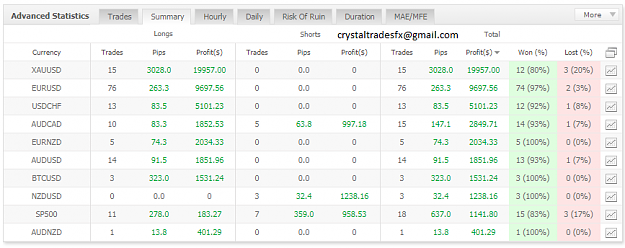 Click to Enlarge

Name: trading3.png
Size: 45 KB