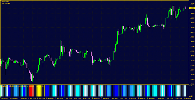 Click to Enlarge

Name: step chop.png
Size: 58 KB