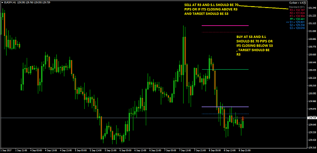 Click to Enlarge

Name: EURJPYH1.png
Size: 50 KB