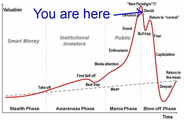 Click to Enlarge

Name: BitcoinII.jpg
Size: 78 KB
