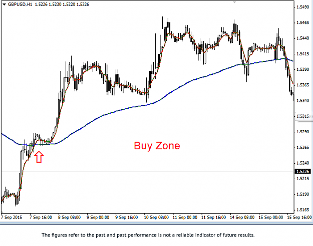 Click to Enlarge

Name: 6d0ddcc05295f0c680a68bd211de1508.png
Size: 26 KB