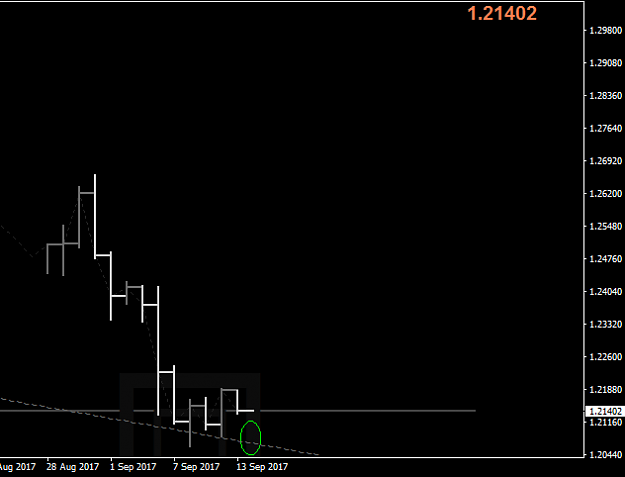 Click to Enlarge

Name: USDCADDaily.png
Size: 10 KB