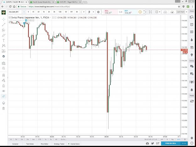 Click to Enlarge

Name: fxcm.JPG
Size: 156 KB