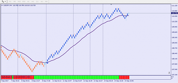 Click to Enlarge

Name: SC Renko AllAbsoluteStrengthTrend.png
Size: 21 KB