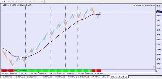 Click to Enlarge

Name: SC Renko EMA21.png
Size: 23 KB