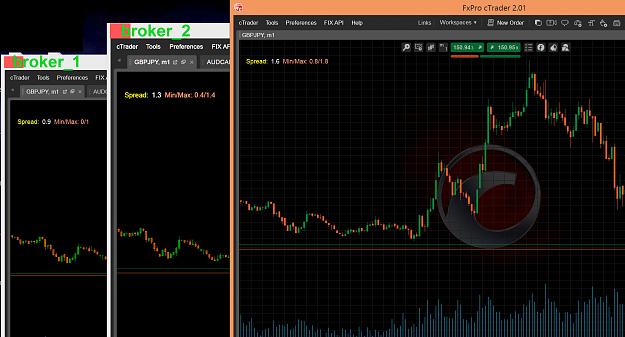 Click to Enlarge

Name: fxpro_spread_versus_other_brokers_gbpjpy.jpg
Size: 272 KB