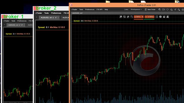 Click to Enlarge

Name: fxpro_spread_versus_other_brokers_audusd.jpg
Size: 276 KB