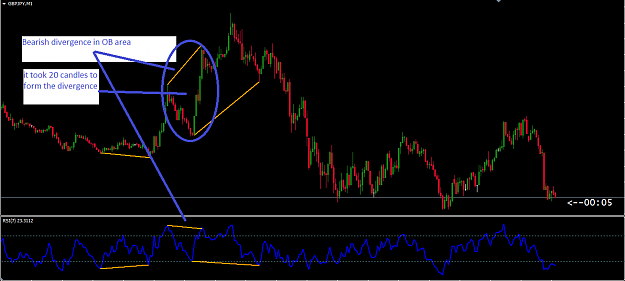 Click to Enlarge

Name: rsi.png
Size: 25 KB