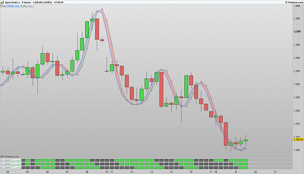 Click to Enlarge

Name: XAUUSD 170919 6H [1].png
Size: 60 KB