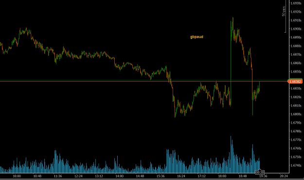 Click to Enlarge

Name: gbpaud.PNG
Size: 48 KB