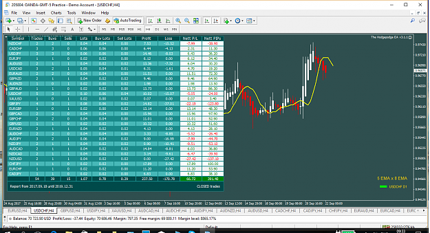 Click to Enlarge

Name: EURUSDH4.png
Size: 126 KB