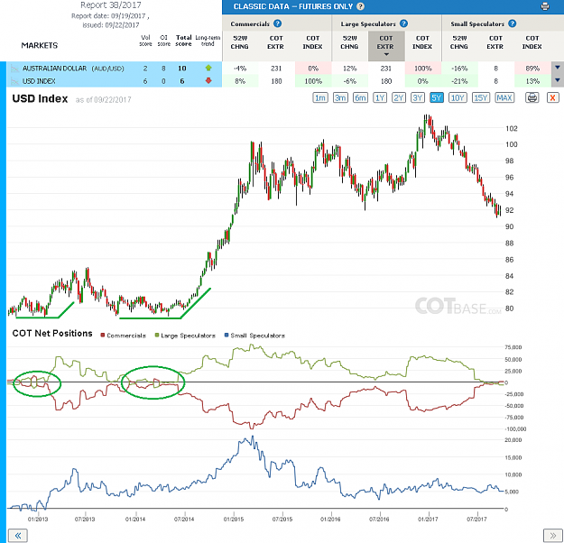 Click to Enlarge

Name: Report38_USD Index.png
Size: 88 KB