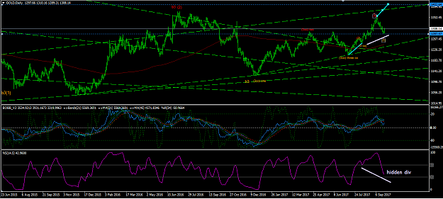 Click to Enlarge

Name: Gold (D).png
Size: 61 KB