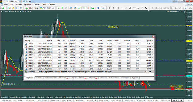 Click to Enlarge

Name: xauusd-h4-alpari-international-2.png
Size: 154 KB