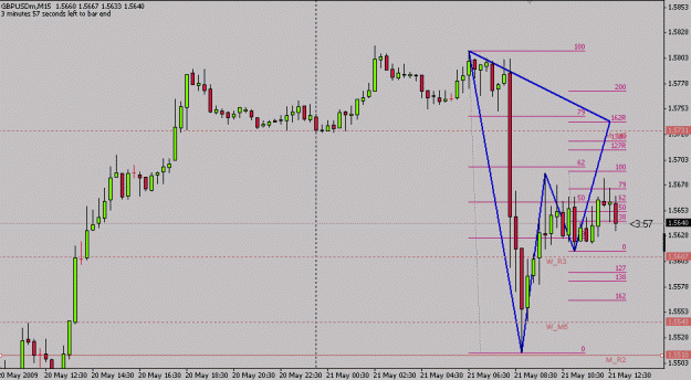 Click to Enlarge

Name: GBPUSD Gartley-Bucket 052109.gif
Size: 15 KB