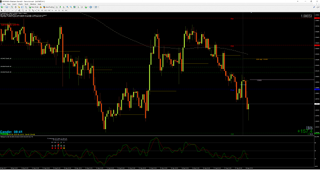 Click to Enlarge

Name: AUDNZD-pips.PNG
Size: 256 KB