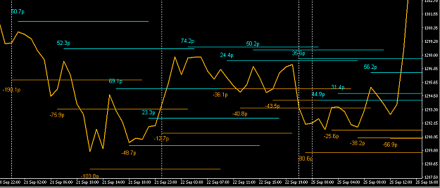 Click to Enlarge

Name: gold-range_01.png
Size: 31 KB