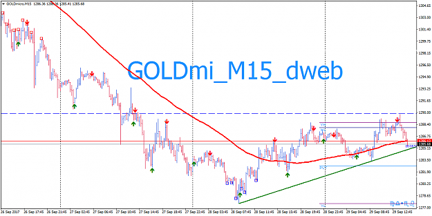 Click to Enlarge

Name: 89sma_GOLDmicroM15_29092017.png
Size: 39 KB