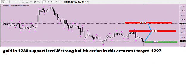 Click to Enlarge

Name: gold.png
Size: 34 KB