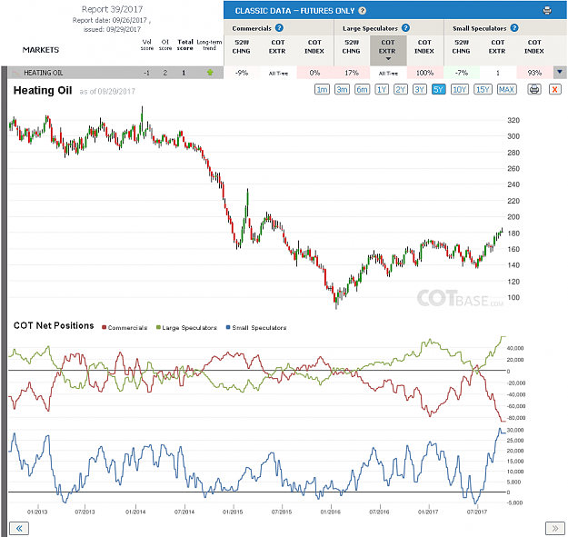 Click to Enlarge

Name: Report39_Heating Oil.png
Size: 110 KB