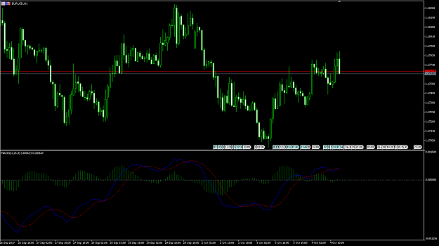 Click to Enlarge

Name: macd true.png
Size: 55 KB