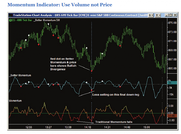 Click to Enlarge

Name: better momentum 2.png
Size: 575 KB