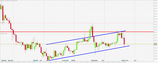Click to Enlarge

Name: XAUUSDH1.png
Size: 71 KB
