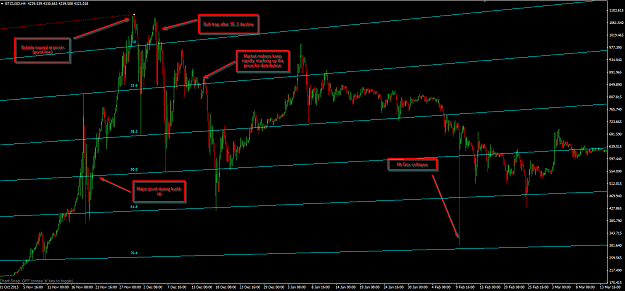 Click to Enlarge

Name: BTC bubble 13.png
Size: 84 KB
