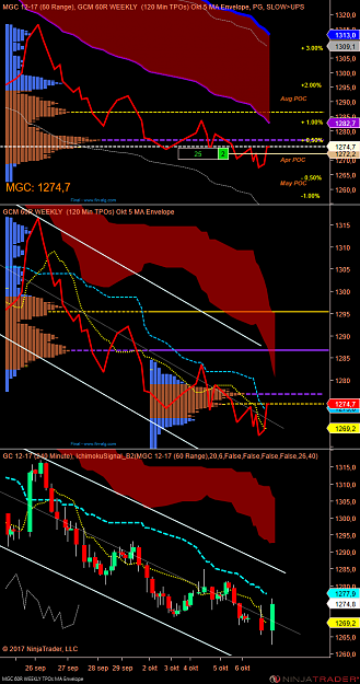 Click to Enlarge

Name: GC Long.png
Size: 152 KB