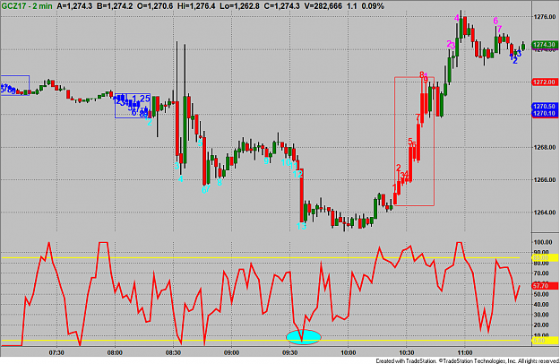 Click to Enlarge

Name: GC TD Seq 13 Buy.png
Size: 69 KB