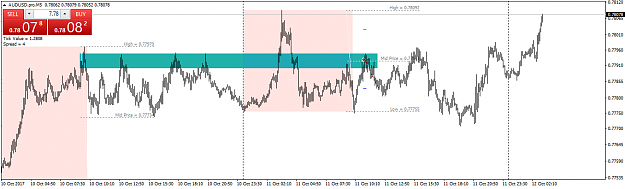 Click to Enlarge

Name: AUDUSD.proM5.png
Size: 36 KB