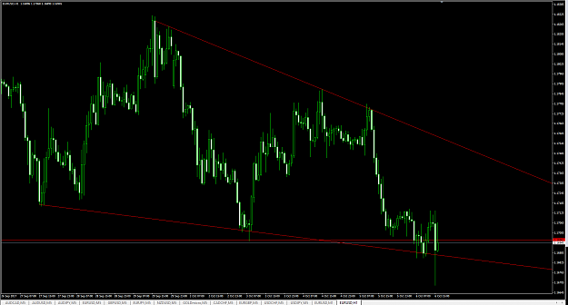 Click to Enlarge

Name: trend lines.png
Size: 34 KB