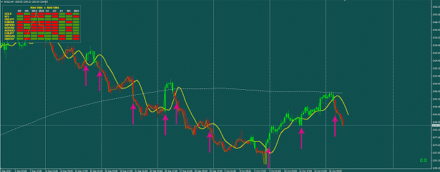 Click to Enlarge

Name: gold-trend.png
Size: 784 KB