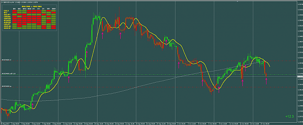 Click to Enlarge

Name: gbp-usd.png
Size: 553 KB