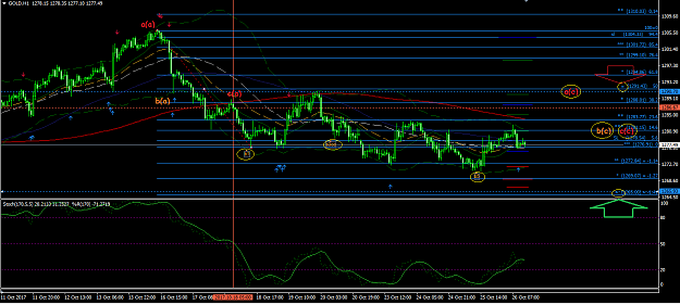 Click to Enlarge

Name: Gold (h1).png
Size: 57 KB