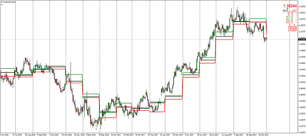 Click to Enlarge

Name: EURUSDDaily.png
Size: 65 KB